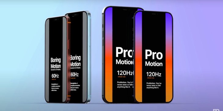 Iphone 12 Pro 120hz Promotion Display