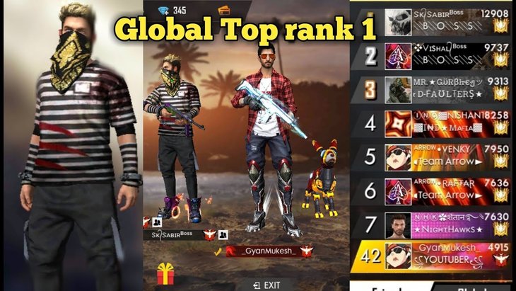 Top 10 Free Fire Player in India 2020: Top Names Everyone ...
