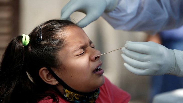 India Covid 19 Testing