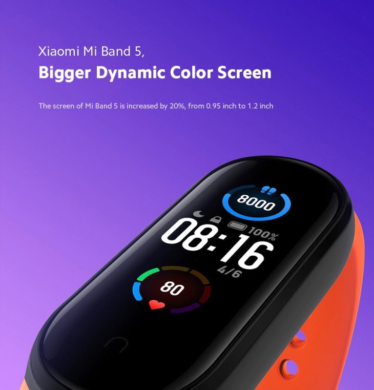 Xiaomi Mi Band 5 Display