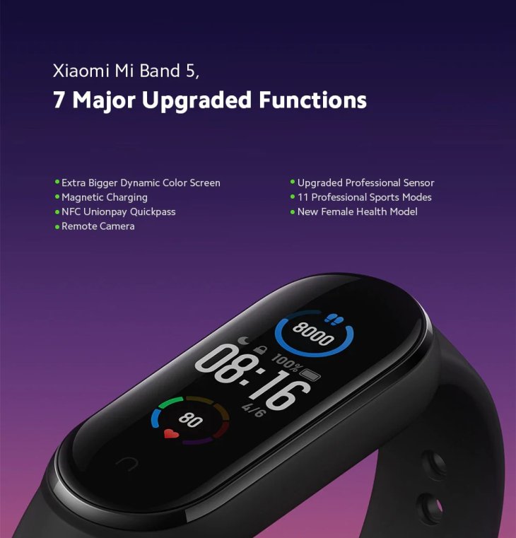 Xiaomi Mi Band 5 Upgrades