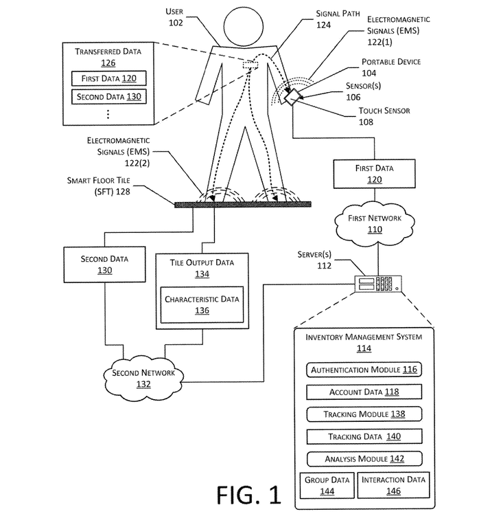 Amazon smart floor patent 