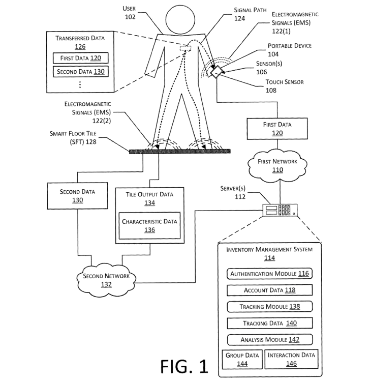 Amazon smart floor patent 