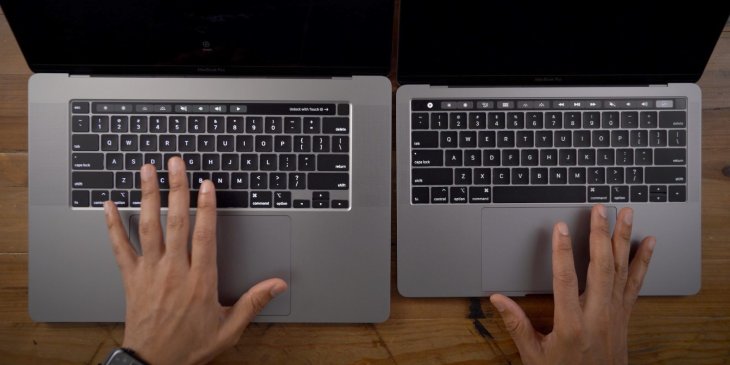 Keyboard Shortcuts In Mac
