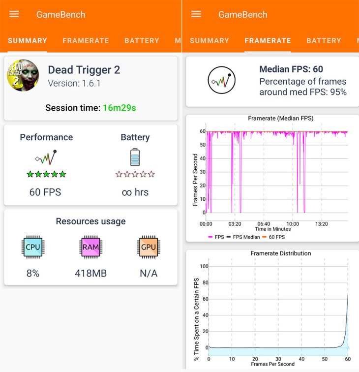 Realme 5 Pro Specification 6