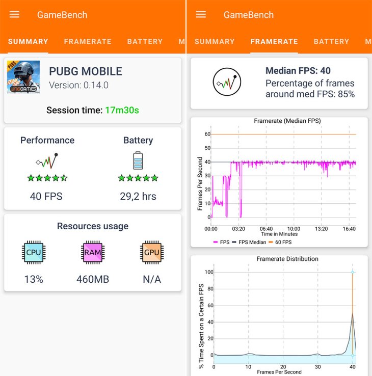Realme 5 Pro Specification 7
