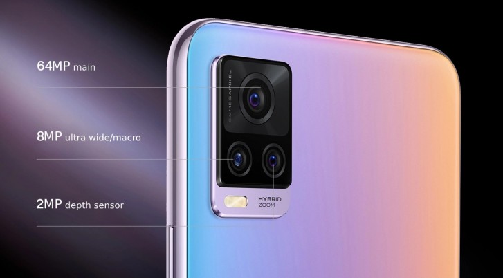 Vivo S7 5g Camera