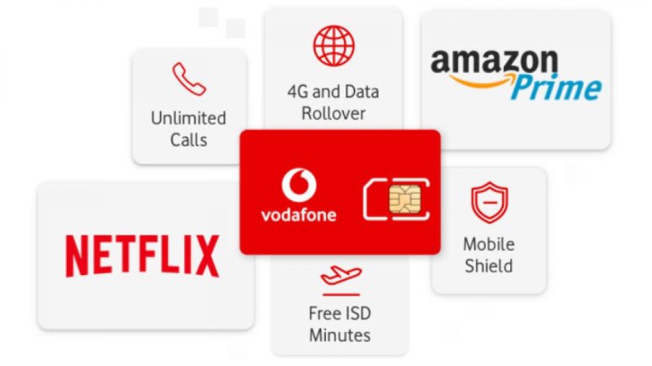 Vodafone RED amazon Prime