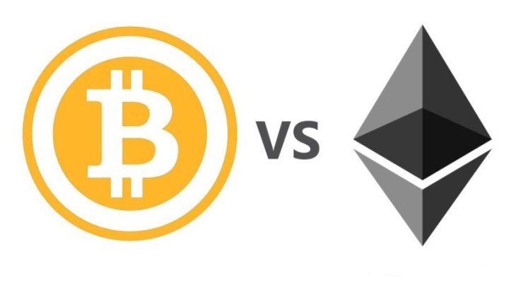 Ethereum Bitcoin 960x540