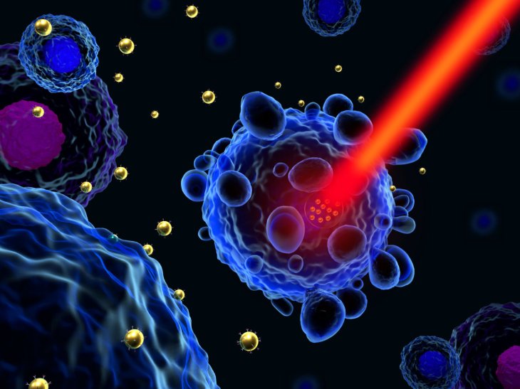 Gold Nanoparticles