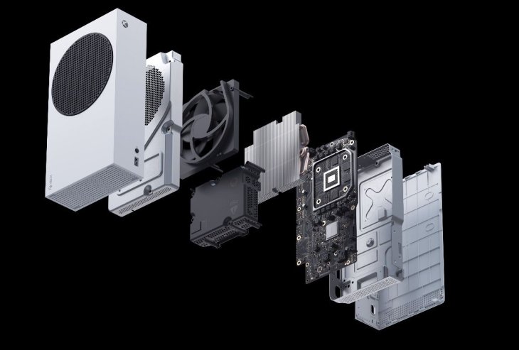 Xbox Series S parts