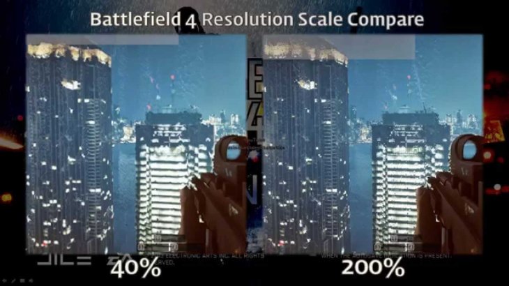 Resolution Scaling