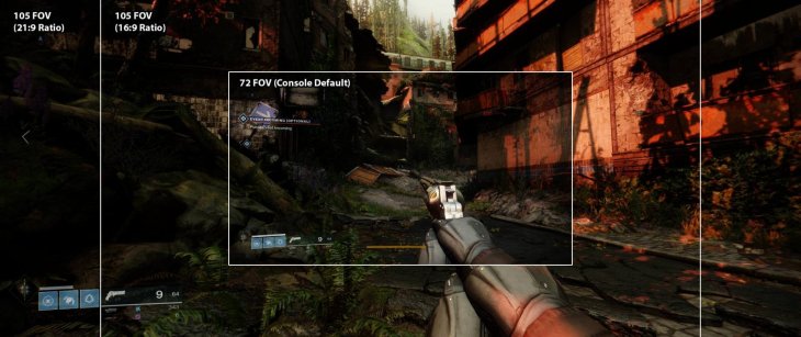 field of view in games