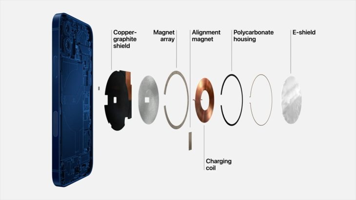 apple-s-magsafe-can-also-charge-some-android-devices-mobygeek