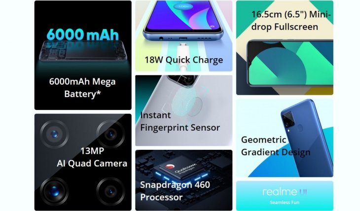 Realme C15 Qualcomm Edition Feature