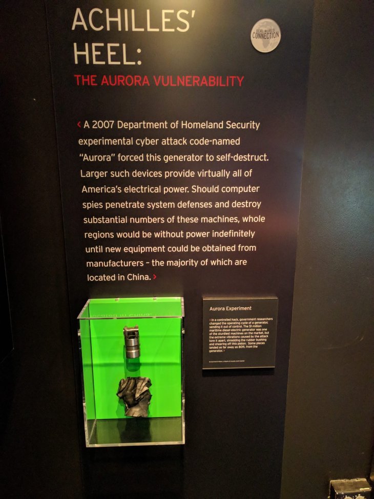 Aurora Experiment