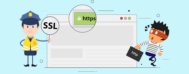 Securing Your Website With Https