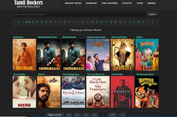 tamilrockers.com the tashkent files