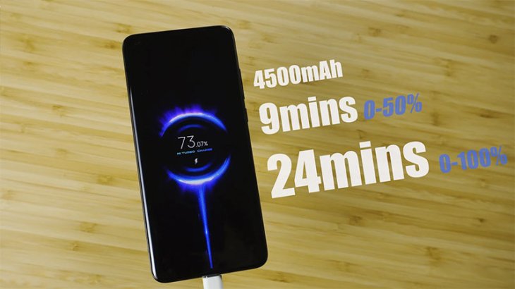 Xiaomi Mi 10 Ultra Review 6