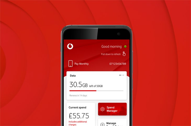 Find Vodafone Store Near Me My Vodafone App