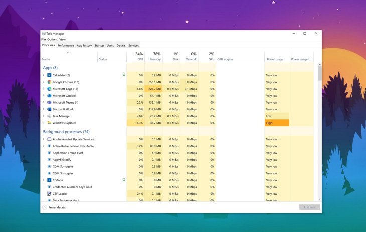 What Is The Shortcut For Task Manager