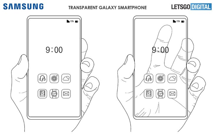 transparent cellular phone