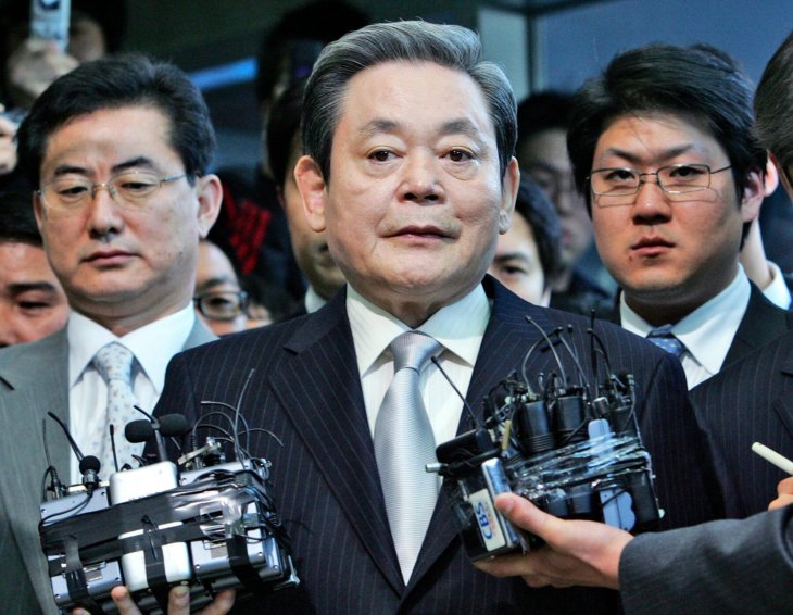 lee kun-hee