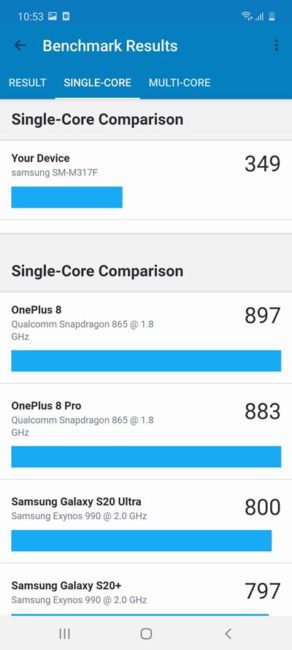 Samsung Galaxy M31s Benchmarks