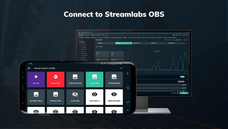 Streamlabs