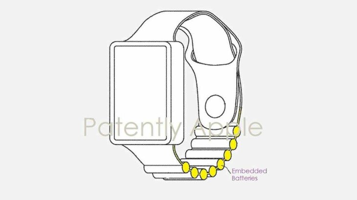 Battery Strap Patent
