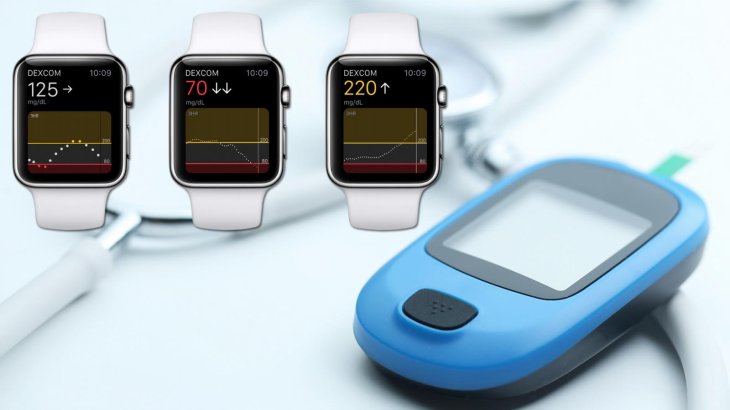 Glucometer