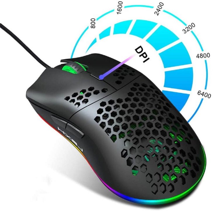 CPI mouse