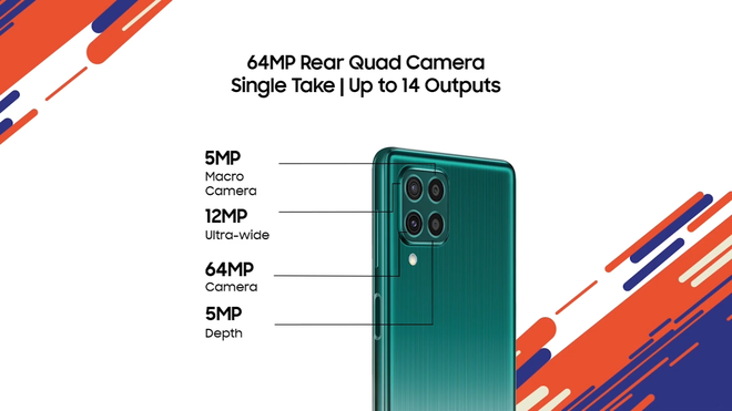 Samsung Galaxy F62 Cameras