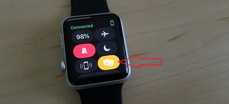 Apple Watch icons