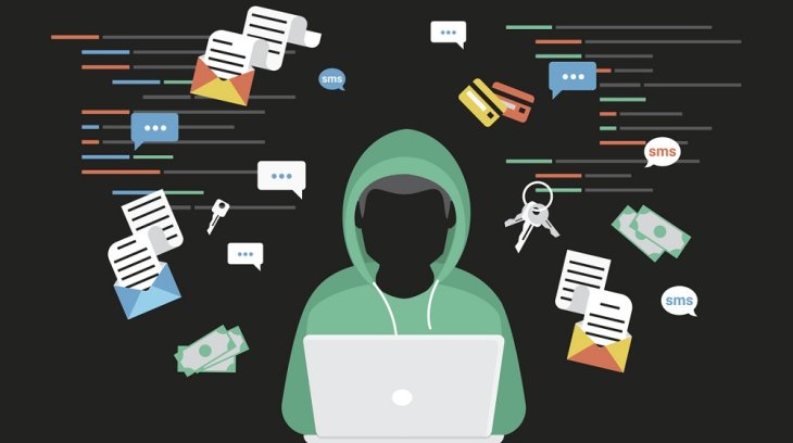 Cyberthreats