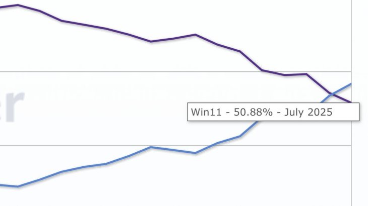 8wahbqu9cgbywrmedvhceq 970 80