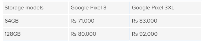 specifications-of-google-pixel